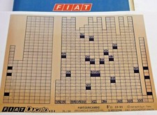 FIAT DUCATO 4x4 Tipo 290 8°