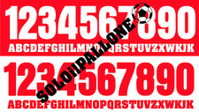 kit name + videoflex number x