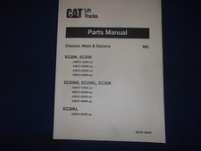 Manuale Parti Muletto CAT