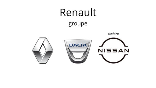 Fendinebbia originale nissan - fendinebbia,
