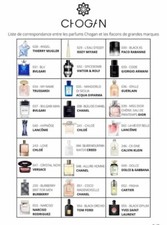 profumi donna uomo  originali