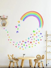 Adesivo Murale Da Parete