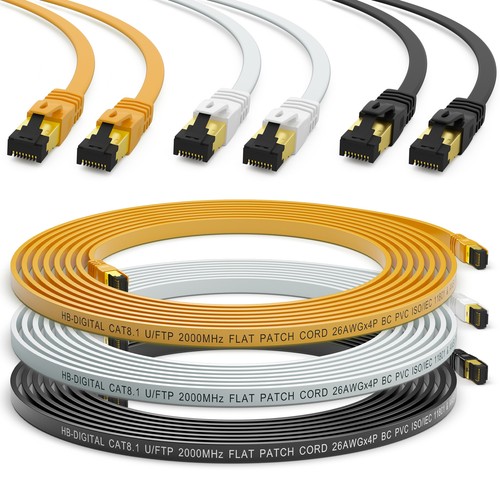 Cavo patch cat 7 - 8.1,