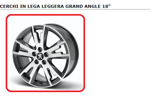 Kit cerchi ruota lega - cerchi,