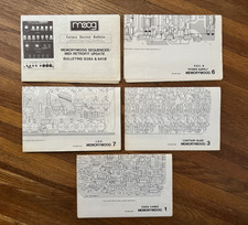 Moog memorymoog bollettino - memorymoog,