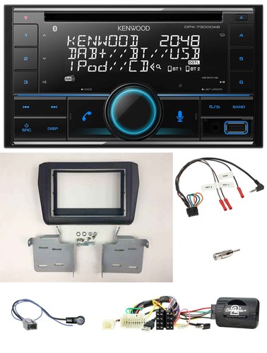 Kenwood 2din dab - dab, usb