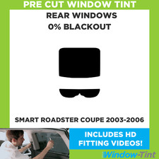 Per smart roadster - per,