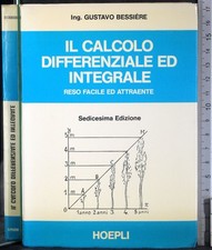 IL CALCOLO DIFFERENZIALE ED