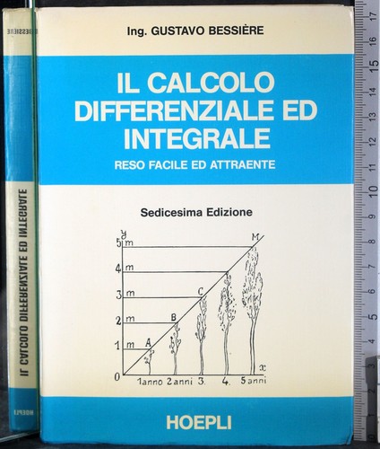Calcolo differenziale ed - differenziale,