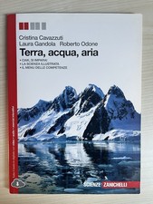 Terra, acqua, aria -