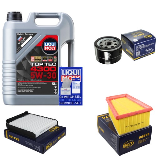 Sct controllo set - 5, liqui