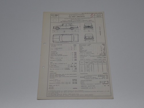 Alfa romeo 2600 berlina - berlina, tipo