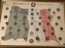 Quadro Storia Della Lira