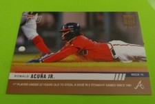 2019 Topps NOW Ronald Acuna