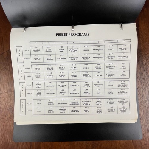 Programmi preimpostati vintage - programmi,