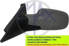 SPECCHIO SPECCHIETTO