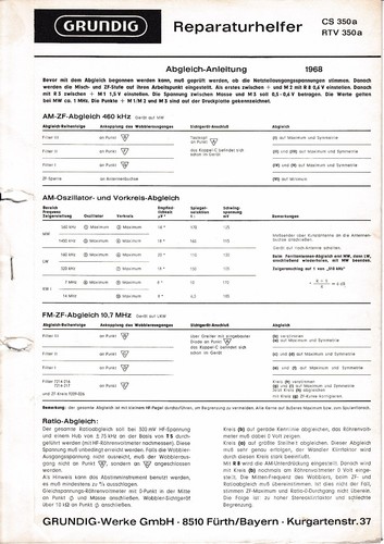 Manuale servizio - servizio,