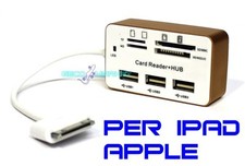 APPLE IPAD CARD READER + HUB