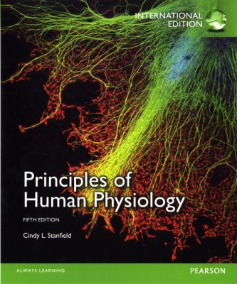Principles human - principles,