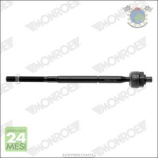 Snodo scatola guida Monroe