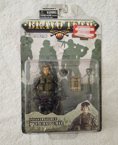 Pvt chad uhle - 1:18, team