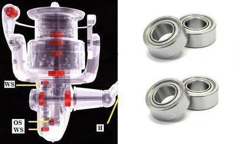 Shimano super tune - tune, sustain