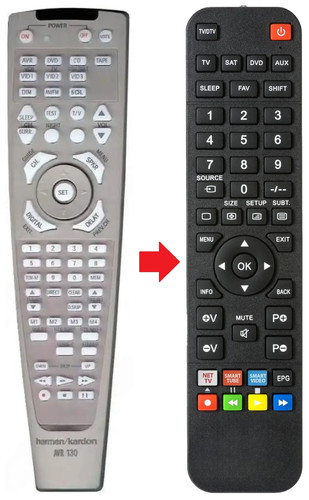 Telecomando adatto per harman - per,