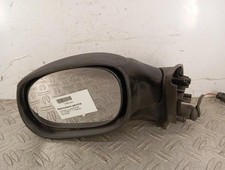 Specchietto retrovisore