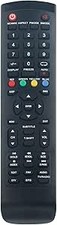 C3129 telecomando di - rm-c3129,