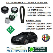 KIT INA TENDICINGHIA E CINGHIA