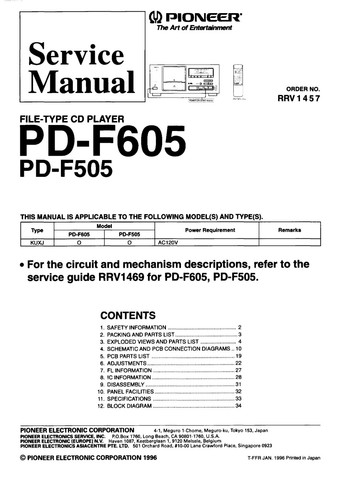 Servizio manuale istruzioni - servizio, di