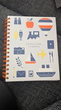 Kikki K diario di viaggio per