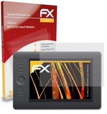 2x Protezione Pellicola dello