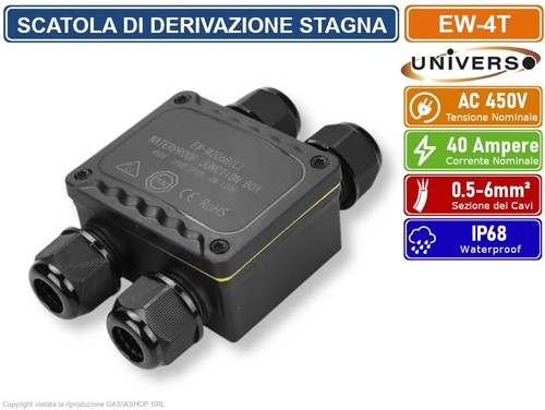 Universo scatola - universo,