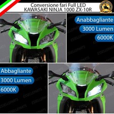 CONVERSIONE FARO LED PER