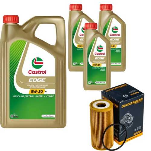 Controllo set castrol - set,