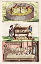 Macchina Da Trebbiare Francia