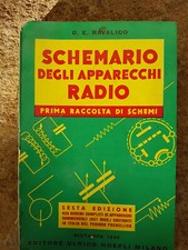 Ravalico Schemario degli