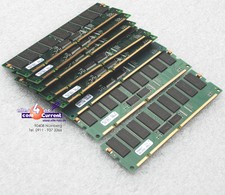 Memoria RAM 128 MB DATARAM