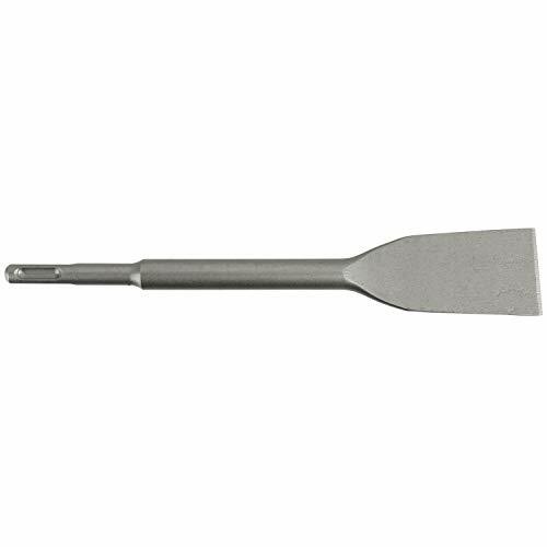 Sds plus set - set, per