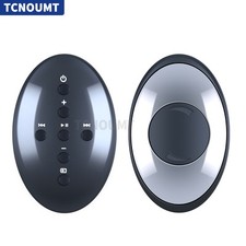 Per Bowers & Wilkins B&W