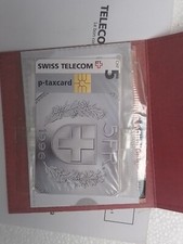 Vintage Retro Phone Card