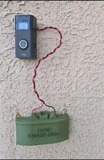 Viral Ring Cam Claymore Mine