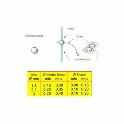 Stonfo art beads match - 65,