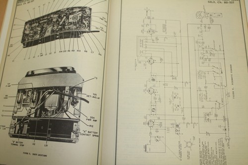 Set manuali servizio - di, yaesu