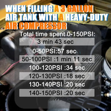 200PSI 3/8 NPT Compressore