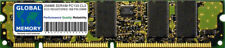 256MB PC133 133MHz 168-PIN ECC Registered Rdimm RAM Per Server/Workstations