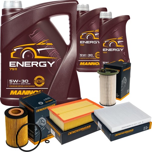 Pacchetto ispezione energy - ispezione,
