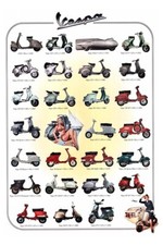 Poster Manifesto Locandina Pubblicitaria Scooter Vespa Piaggio Stampa 40x50 Cm.