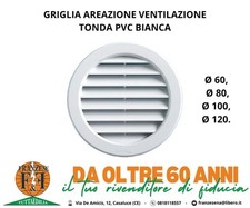 GRIGLIA AREAZIONE VENTILAZIONE